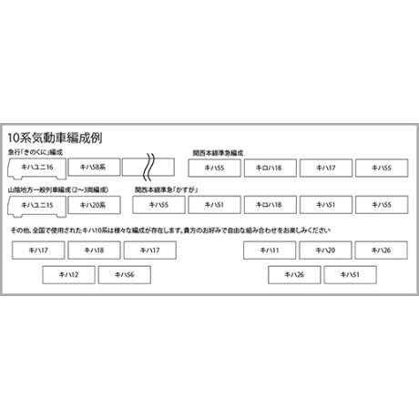 キハユニ15 ﾊﾞｽ窓 湘南顔 一般色 M準 - 鉄道模型の総合メーカー